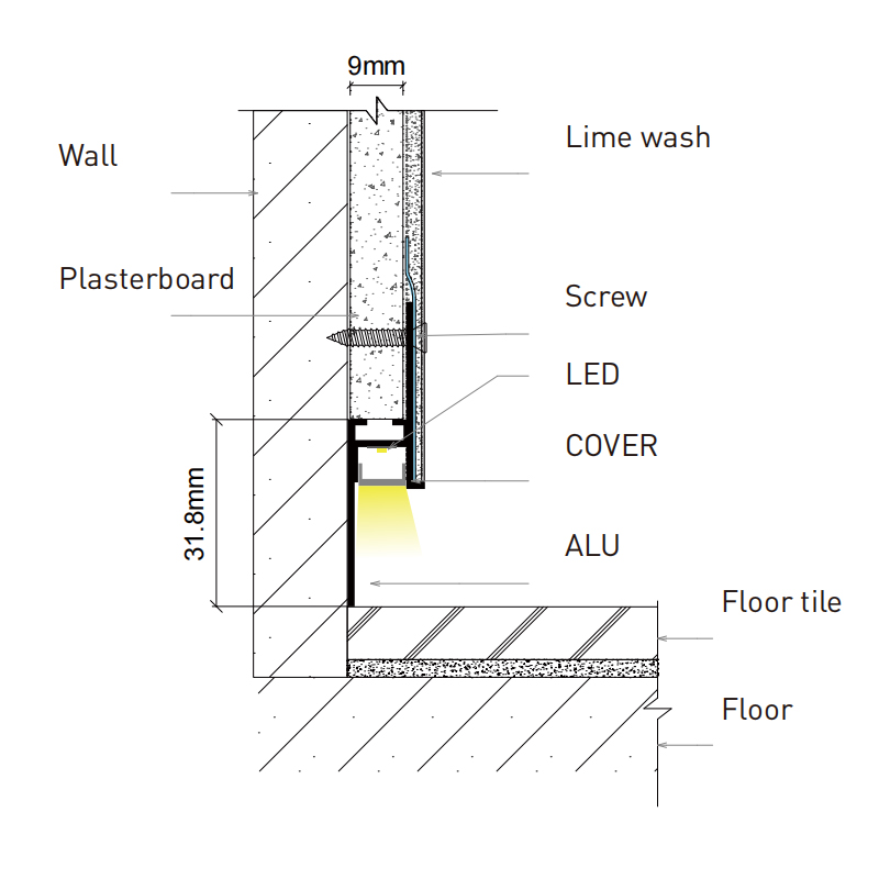Drywall LED Aluminum Baseboard For 8mm Strip Light Drywall LED Aluminum Baseboard For 8mm Strip Light